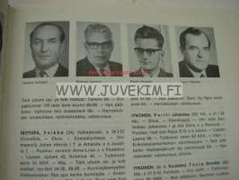 Ekonomimatrikkeli 1970
