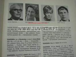 Ekonomimatrikkeli 1970