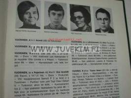 Ekonomimatrikkeli 1970