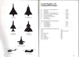 Flygplankort 1987 - Lentokonekortti 1987