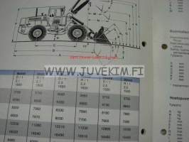 Volvo BM L 90 etukuormaaja -myyntiesite