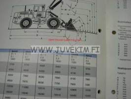 Volvo BM L 90 etukuormaaja -myyntiesite