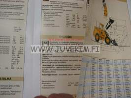 Volvo BM L 70 etukuormaaja -myyntiesite