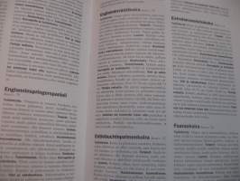 Valitse oikea koira