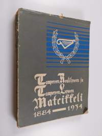 Tampereen realilyseon ja Tampereen lyseon matrikkeli 1884-1934