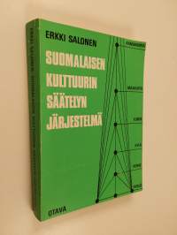 Suomalaisen kulttuurin säätelyn järjestelmä : sosiologinen tutkimus