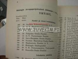 Osakkeenomistajan kirja