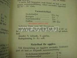 Handbook i galvanisering, oxidering och metallfärgning -metallien galvanointi, oksidointi ja värjäys