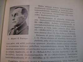 Ilmatorjuntajoukot 1925-1960