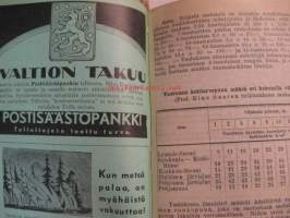 Maatalouskalenteri 1936