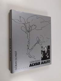 Näin puhui Alvar Aalto
