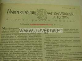 Kotiliesi 1933 nr 11 Kansikuva Rudolf Koivu ( Kuvan nimi: Lehdossa)  Artikkeli kuvineen: Leipä kuivuu kesällä (sis. leivontaohjeita) Vilaasukkamalleja