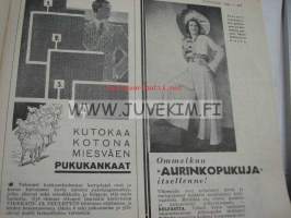 Kotiliesi 1933 nr 11 Kansikuva Rudolf Koivu ( Kuvan nimi: Lehdossa)  Artikkeli kuvineen: Leipä kuivuu kesällä (sis. leivontaohjeita) Vilaasukkamalleja