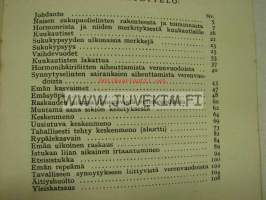 Mitä jokaisen naisen tulee tietää