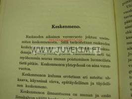 Mitä jokaisen naisen tulee tietää