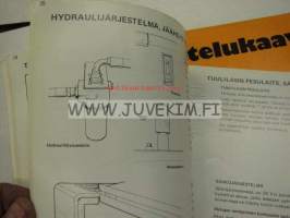 Svetruck trukki 8-25 tonnia -ohjekirja erillinen voitelukaavio