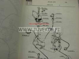 Sisu T-10 4 x 4, TV-10 4x4, T-12 4x2, TV-12 4x2 Terminaali- ja Ro-Ro traktori -varaosaluettelo