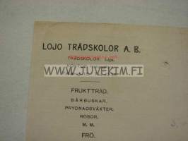Lojo Trädskolor Ab, Lojo 19.12.1912 -asiakirja