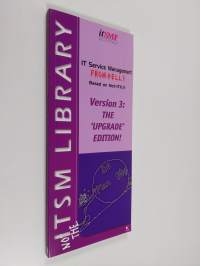 IT Service Management from Hell based on Not ITIL