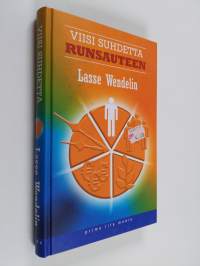 Viisi suhdetta runsauteen