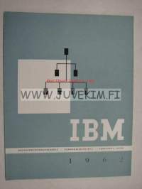 IBM Henkilökuntamatrikkeli - personalmatrikel - personnel index