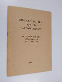 Suomen sotien 1939-1945 tapahtumat