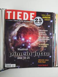 Tiede 7/2004-7/2005 (8 numeroa)