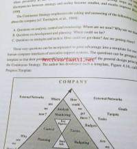 Hyperknowledge and Continuous Strategy in Executive Support Systems