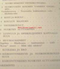 Murrosikä