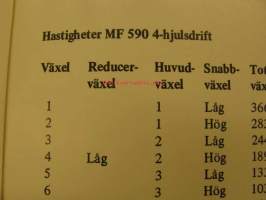 Massey Ferguson 575 590 4-hjulsdriven instruktionsbok  (på svenska), nelivedon lisäohjeet