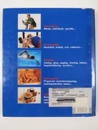 Fitness guiden - uppvärmning, styrketräning, kondition, nedtrappning, kost, anatomi