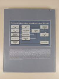 Suurlakosta Euroopan unioniin : vuosisata työnantajatoimintaa