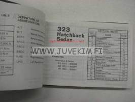Mazda cars 1982 Technical Data -henkilöautot tekniset tiedot