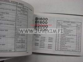 Mazda cars 1982 Technical Data -henkilöautot tekniset tiedot