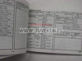 Mazda cars 1982 Technical Data -henkilöautot tekniset tiedot