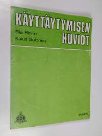 Käyttäytymisen kuviot : liike-elämän tapakasvatus