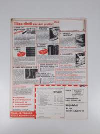 Kansa taisteli - Miehet kertovat  3/1981 : kuvauksia sotiemme tapahtumista