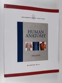 Human Anatomy