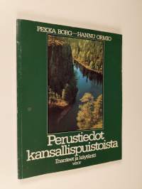 Perustiedot kansallispuistoista : ihanteet ja käytäntö