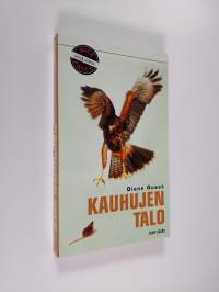 Kauhujen talo