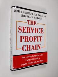 The Service Profit Chain