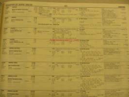 Lloyd ´s Register of Ships 1992-93 I-III