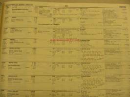 Lloyd ´s Register of Ships 1992-93 I-III