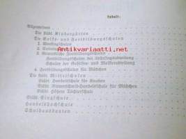 Städtischen Volks-und mittelschulen