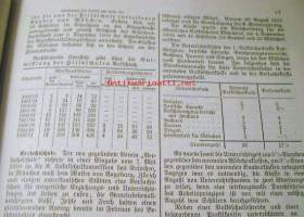 Städtischen Volks-und mittelschulen
