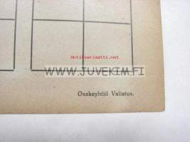 Laskulevy