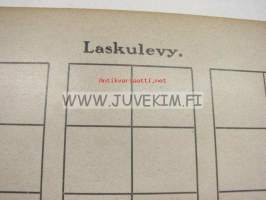 Laskulevy