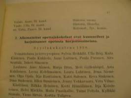 Tyttönormaalilyseo Helsinki 1938-1939 