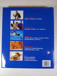 Fitness guiden - uppvärmning, styrketräning, kondition, nedtrappning, kost, anatomi