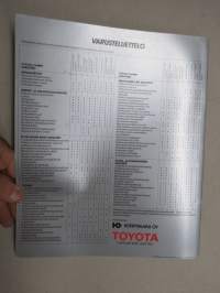 Toyota Camry -myyntiesite